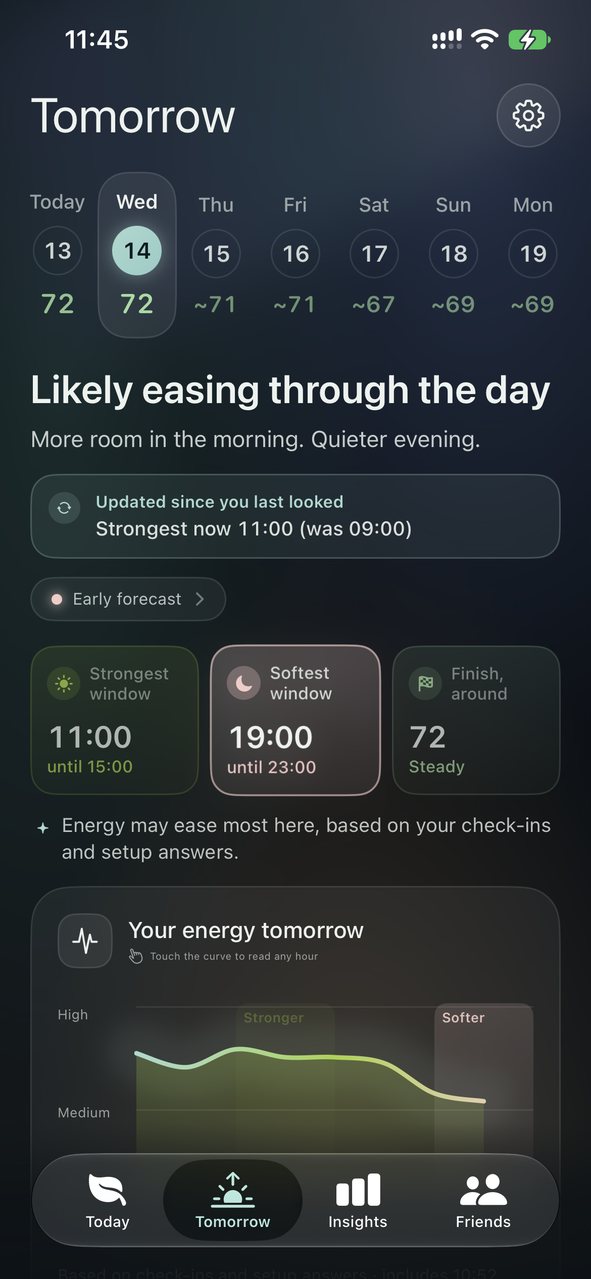 Tomorrow screen: a gentle forecast for the day ahead
